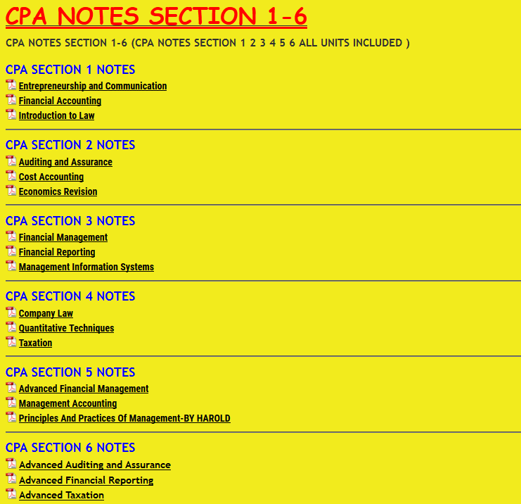 CPA NOTES SECTION 1-6 - KENYA