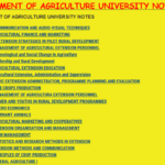 DEPARTMENT OF AGRICULTURE UNIVERSITY NOTES - KENYA