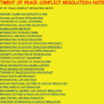 DEPARTMENT OF PEACE-CONFLICT RESOLUTION NOTES - KENYA